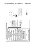 CREATIVE WORK REGISTRY diagram and image