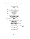 Methods and Apparatus to Calculate Audience Estimations diagram and image