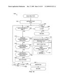 Methods and Apparatus to Calculate Audience Estimations diagram and image