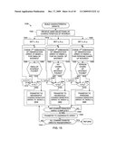 Methods and Apparatus to Calculate Audience Estimations diagram and image