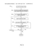 Methods and Apparatus to Calculate Audience Estimations diagram and image