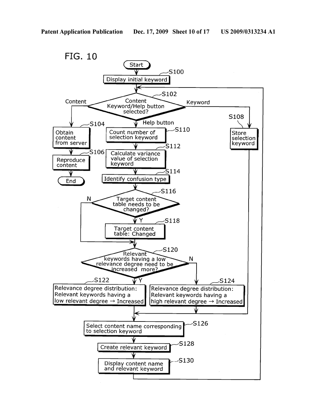 CONTENT SEARCHING APPARATUS - diagram, schematic, and image 11