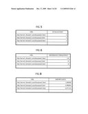 DOCUMENT IMPORTANCE CALCULATION APPARATUS AND METHOD diagram and image