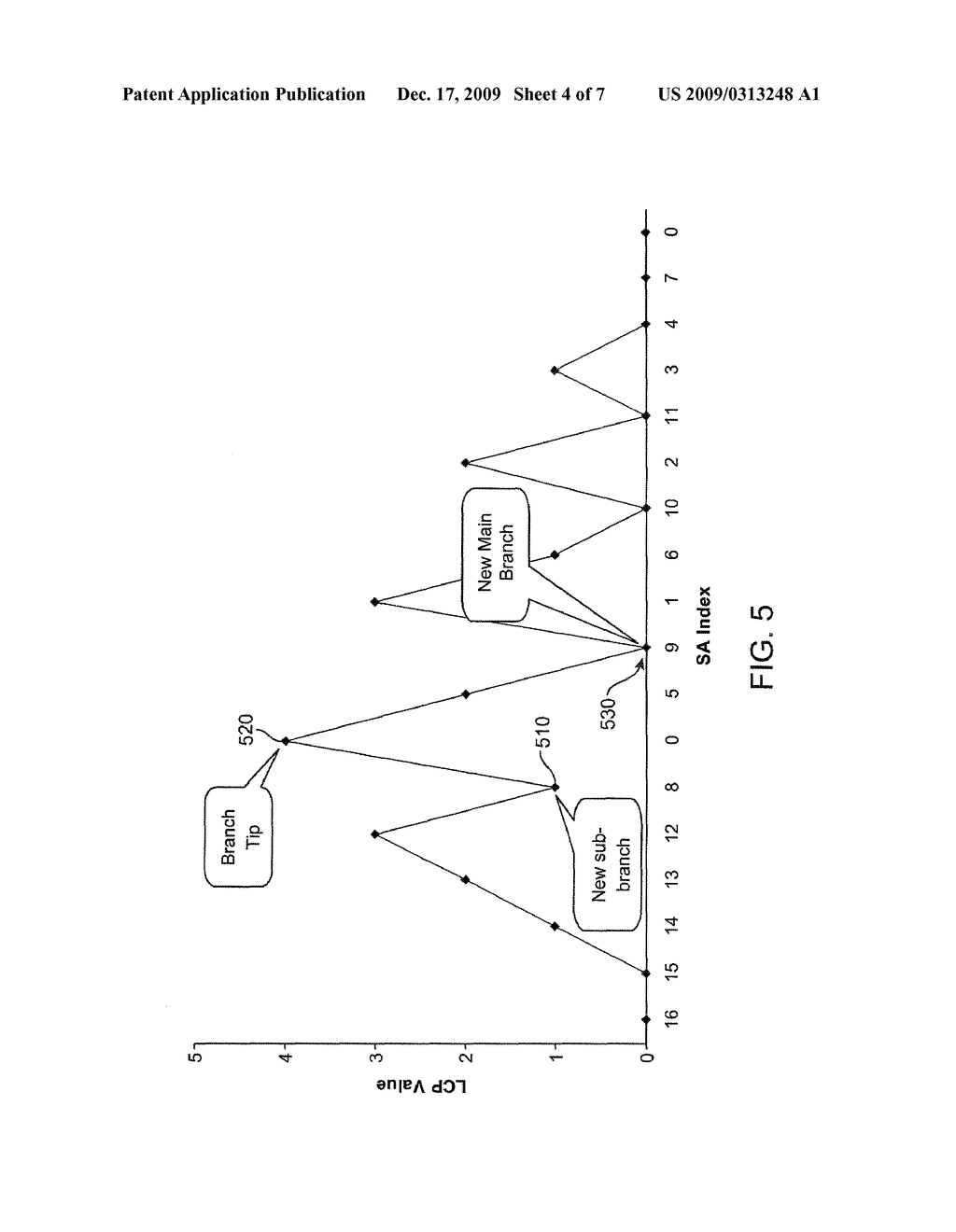 METHOD AND APPARATUS FOR BLOCK SIZE OPTIMIZATION IN DE-DUPLICATION - diagram, schematic, and image 05