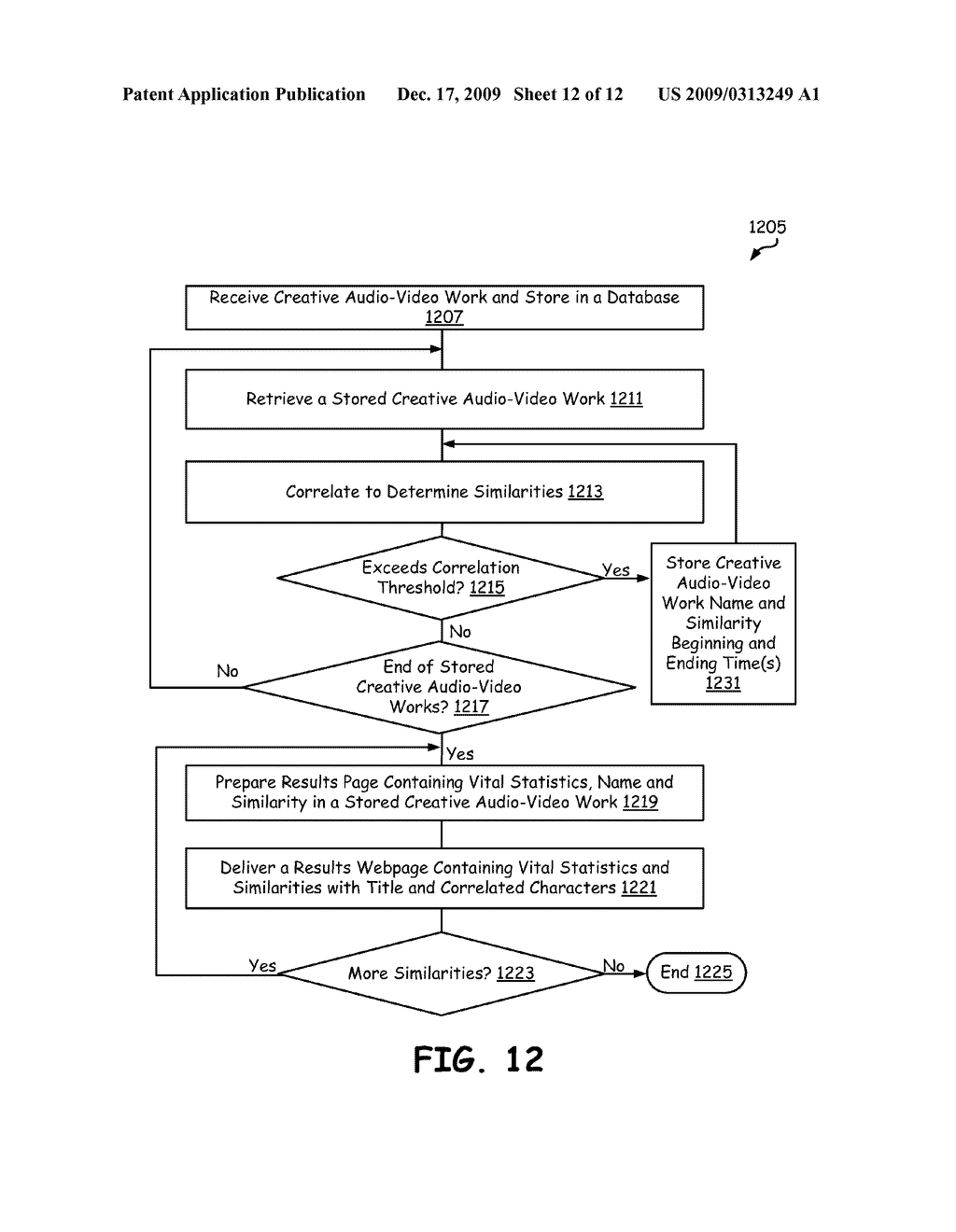 CREATIVE WORK REGISTRY INDEPENDENT SERVER - diagram, schematic, and image 13