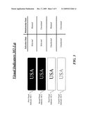 TECHNIQUES FOR DYNAMIC CROSS-FILTERING diagram and image