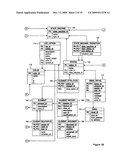 Database Data Dictionary diagram and image