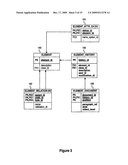 Database Data Dictionary diagram and image