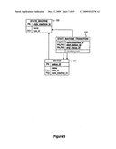 Database Data Dictionary diagram and image