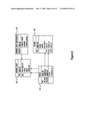 Database Data Dictionary diagram and image