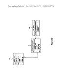 Database Data Dictionary diagram and image