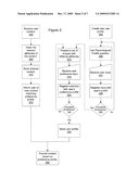 METHODS AND SYSTEMS FOR FACILITATING THE FANTASIES OF USERS BASED ON USER PROFILES/PREFERENCES diagram and image