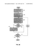 METHOD OF IMPROVED HIERARCHICAL XML DATABASES diagram and image