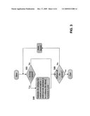 METHOD OF IMPROVED HIERARCHICAL XML DATABASES diagram and image