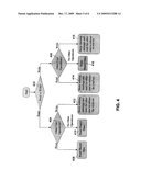 METHOD OF IMPROVED HIERARCHICAL XML DATABASES diagram and image