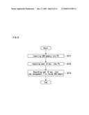 Waveform Observing Apparatus and System Thereof diagram and image