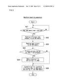 Waveform Observing Apparatus and System Thereof diagram and image