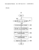 Waveform Observing Apparatus and System Thereof diagram and image