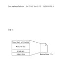 Waveform Observing Apparatus and System Thereof diagram and image