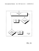 MANAGING A DYNAMIC DATA POOL ON AD-HOC NETWORKS diagram and image