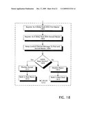 MANAGING A DYNAMIC DATA POOL ON AD-HOC NETWORKS diagram and image