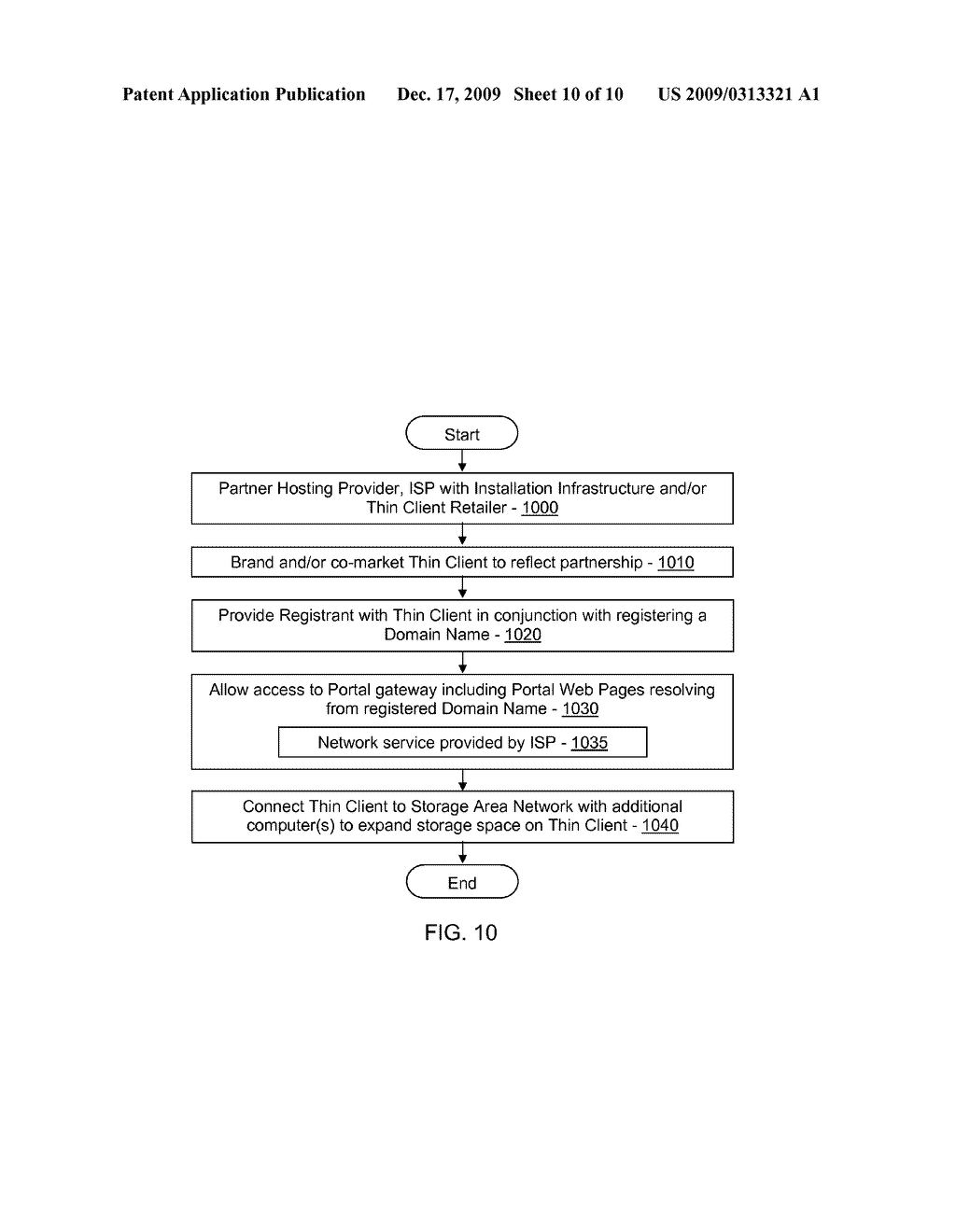 BRANDED AND COMARKETED DOMAIN-BASED THIN CLIENT SYSTEM - diagram, schematic, and image 11