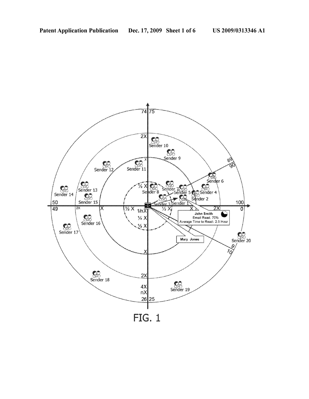 METHOD AND SYSTEM FOR MAPPING ORGANIZATIONAL SOCIAL NETWORKS UTILIZING DYNAMICALLY PRIORITIZED E-MAIL FLOW INDICATORS - diagram, schematic, and image 02