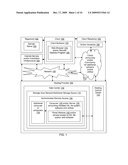 DIRECT DOMAIN SOFTWARE AND FILE ACCESS COMPUTER SYSTEM diagram and image