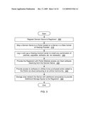 DIRECT DOMAIN SOFTWARE AND FILE ACCESS COMPUTER SYSTEM diagram and image