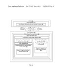 DIRECT DOMAIN SOFTWARE AND FILE ACCESS COMPUTER SYSTEM diagram and image