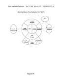 SPACE-TIME CALIBRATION SYSTEM AND METHOD diagram and image