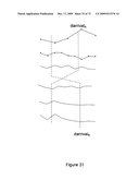 SPACE-TIME CALIBRATION SYSTEM AND METHOD diagram and image