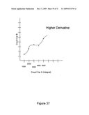 SPACE-TIME CALIBRATION SYSTEM AND METHOD diagram and image