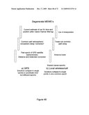 SPACE-TIME CALIBRATION SYSTEM AND METHOD diagram and image