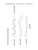 SPACE-TIME CALIBRATION SYSTEM AND METHOD diagram and image