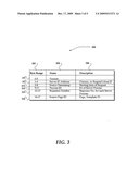 ACCELERATED AND REPRODUCIBLE DOMAIN VISITOR TARGETING diagram and image