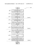 ACCELERATED AND REPRODUCIBLE DOMAIN VISITOR TARGETING diagram and image