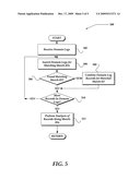 ACCELERATED AND REPRODUCIBLE DOMAIN VISITOR TARGETING diagram and image