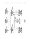 APPARATUS, METHODS, AND COMPUTER PROGRAM PRODUCTS FOR MANAGING NETWORK ELEMENTS AND ASSOCIATED NETWORK ELEMENT RESOURCES BY MULTIPLE MANAGEMENT SYSTEMS diagram and image