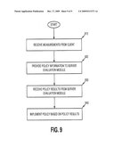 NETWORK POLICY EVALUATION diagram and image