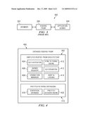 Dynamic Management of Resource Utilization diagram and image