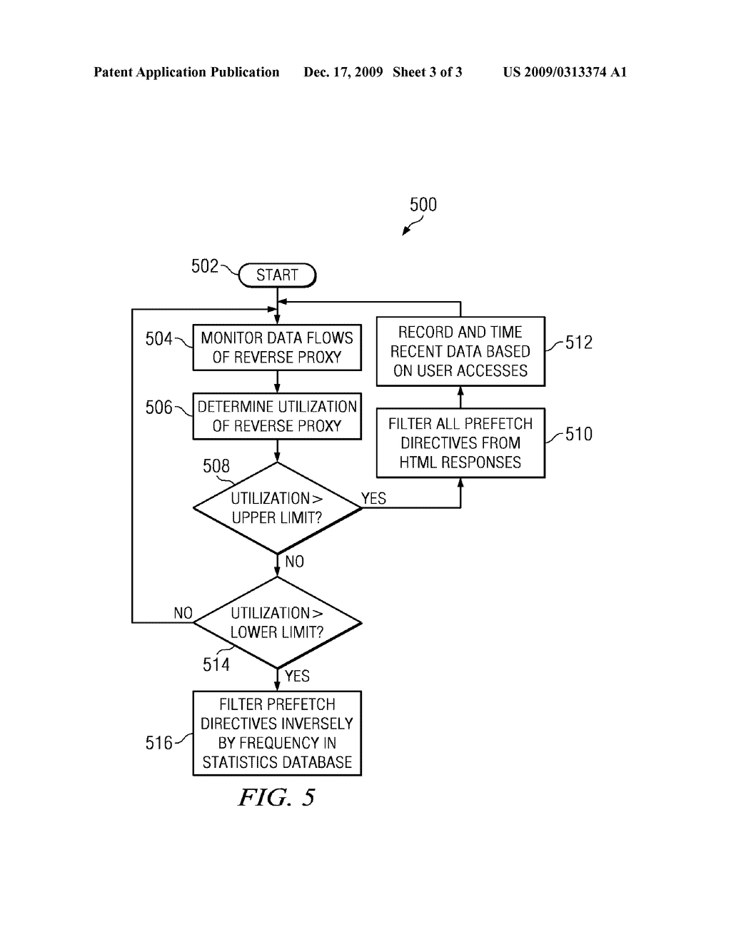 Dynamic Management of Resource Utilization - diagram, schematic, and image 04