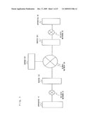 COMMUNICATION APPARATUS, COMMUNICATION METHOD AND COMMUNICATION SYSTEM diagram and image