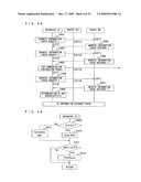 COMMUNICATION APPARATUS, COMMUNICATION METHOD AND COMMUNICATION SYSTEM diagram and image