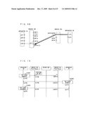 COMMUNICATION APPARATUS, COMMUNICATION METHOD AND COMMUNICATION SYSTEM diagram and image