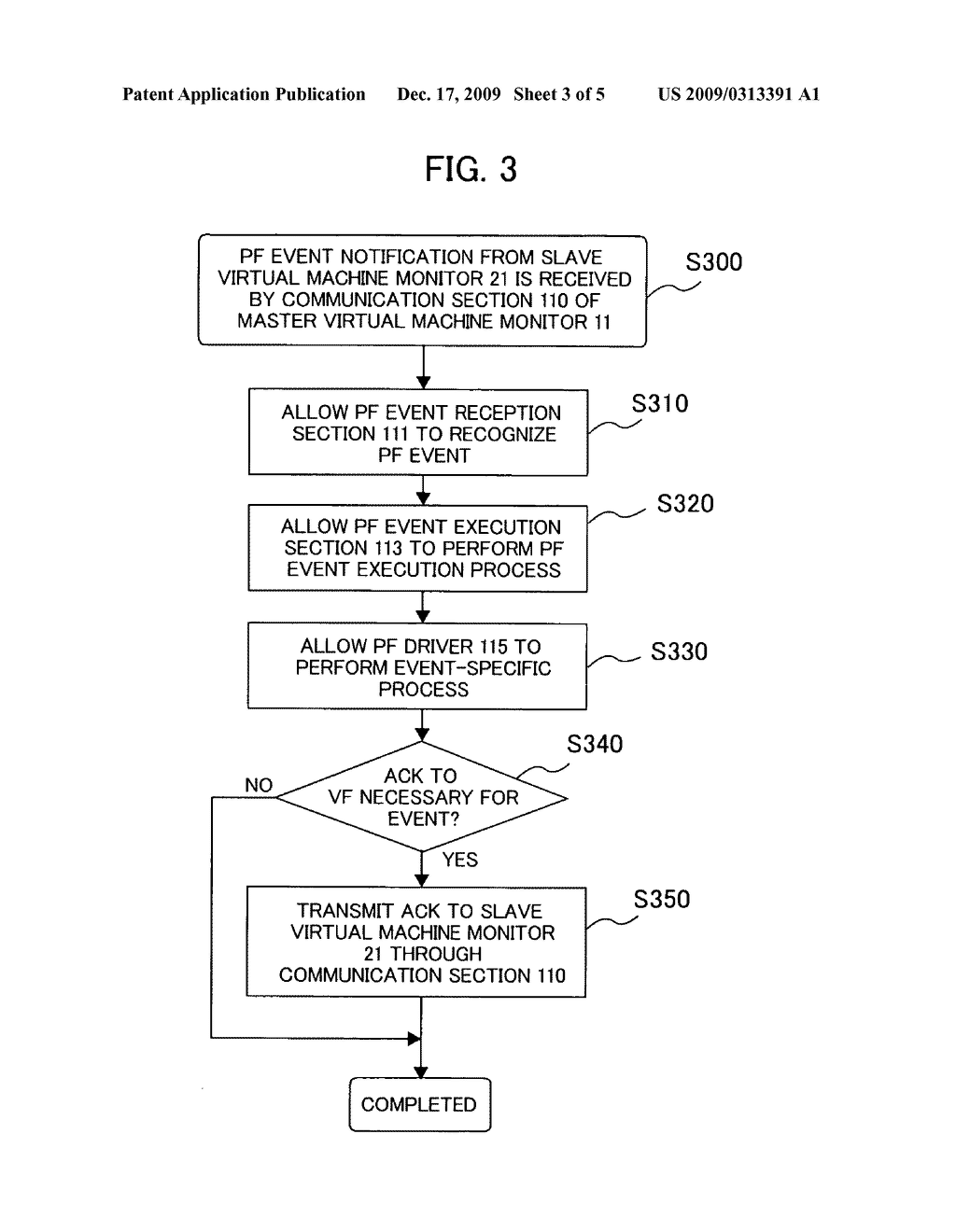 Computer system, device sharing method, and device sharing program - diagram, schematic, and image 04