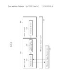 APPARATUS AND METHOD FOR ADAPTATION OF INPUT/OUTPUT INTERFACE IN VIRTUALIZATION ENVIRONMENT diagram and image