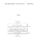 APPARATUS AND METHOD FOR ADAPTATION OF INPUT/OUTPUT INTERFACE IN VIRTUALIZATION ENVIRONMENT diagram and image