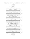 APPARATUS AND METHOD FOR ADAPTATION OF INPUT/OUTPUT INTERFACE IN VIRTUALIZATION ENVIRONMENT diagram and image