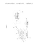 APPARATUS AND METHOD FOR ADAPTATION OF INPUT/OUTPUT INTERFACE IN VIRTUALIZATION ENVIRONMENT diagram and image